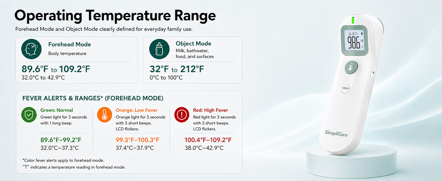 SimpliCare FC-IR206 infrared thermometer with forehead and object mode features