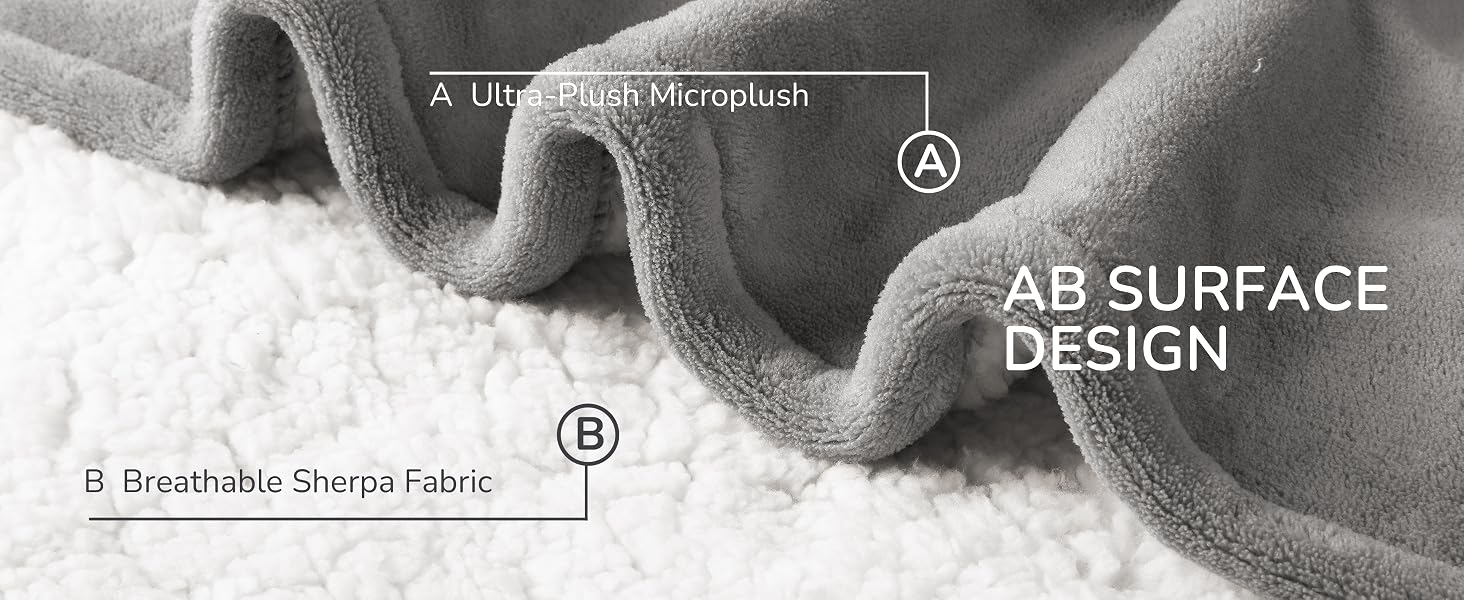 fabric