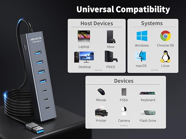 usb hub