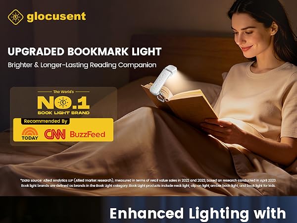 book lights for reading at night
