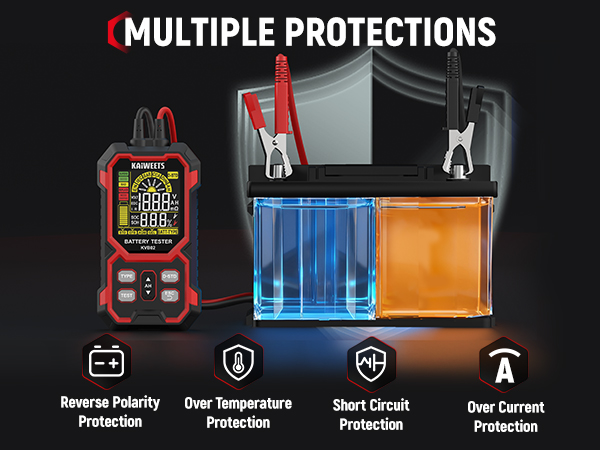 multiple protection