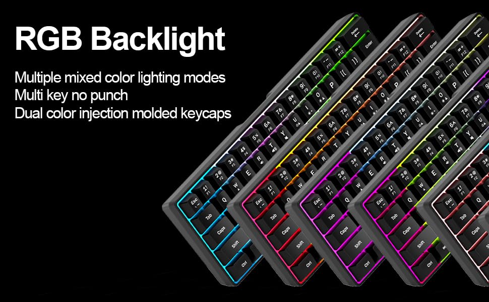 Colorful Backlights