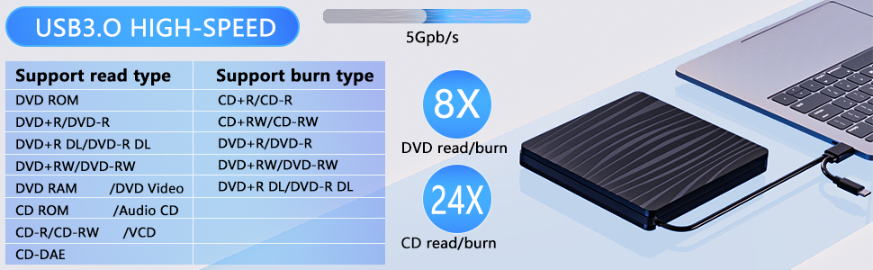 cd drive external usb