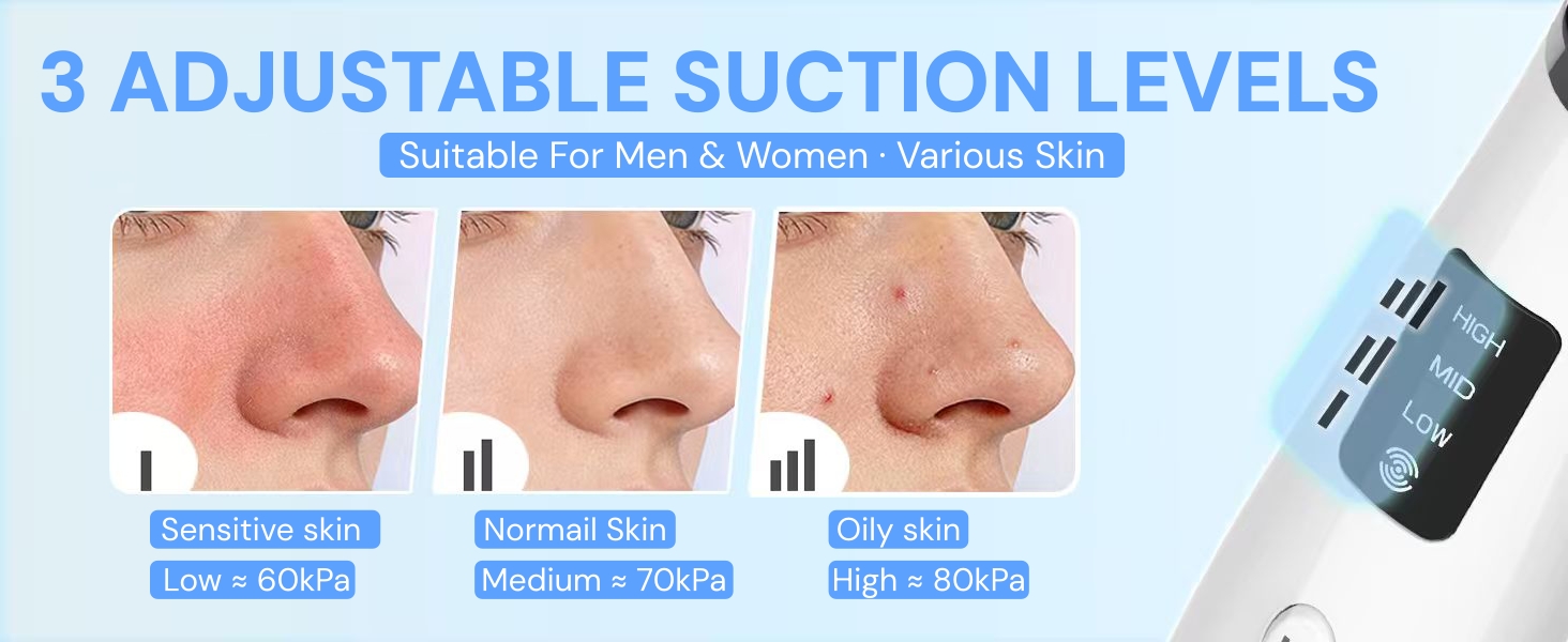 adjustable suction levels