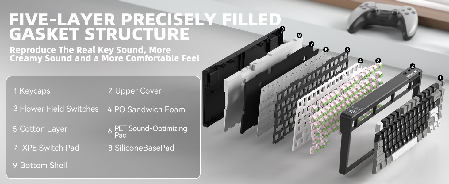 gasket structure compact keyboard 75% custom keyboard creamy sounding keyboard