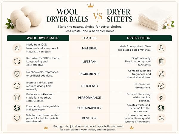 wool
