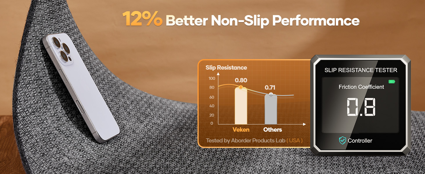 12% better non-slip performance