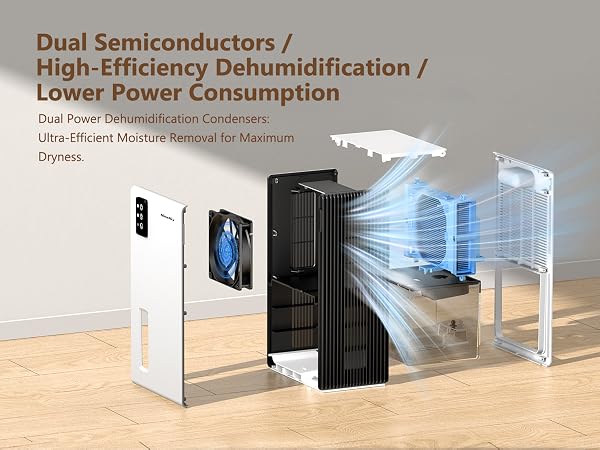 dehumidifier