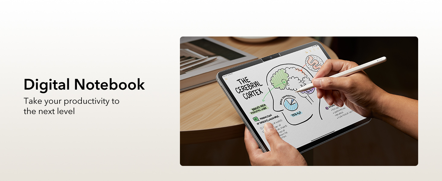 Digital Notebook