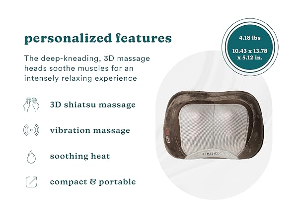 personalized features