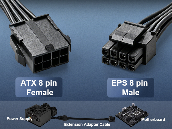 CPU 8(4+4) Pin Extension Power Adapter