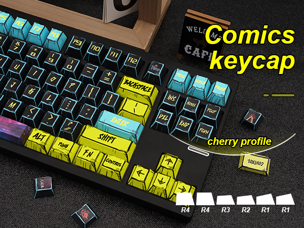 Cherry Profile