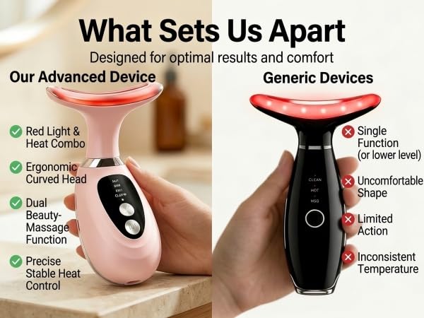 Facial Massager Tool