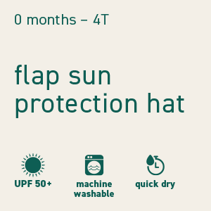 flap sun protection hat