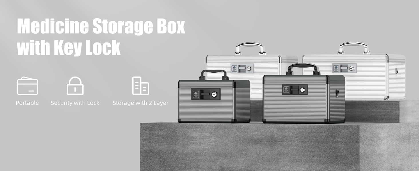 Lockable medicine storage Box