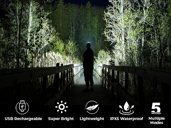 USB Rechargeable, Super Bright, Lightweight, IPX5 Waterproof, 5 Light Modes Headlamp