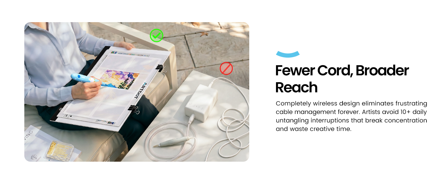 Text reads 'Fewer Cord Brooder Reach'. Image shows hands holding white device over white storage container with cleaning supplies visible.