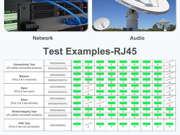 network cable tester