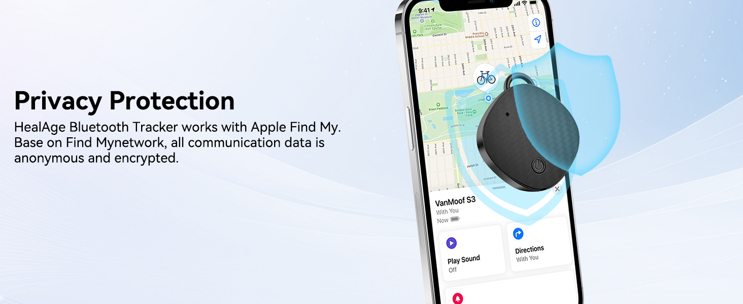 Privacy Protection