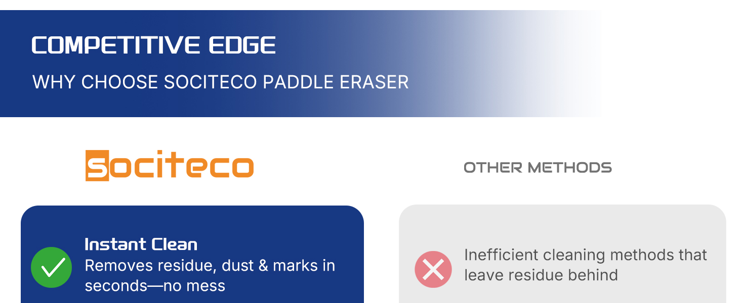 sociteco paddle eraser