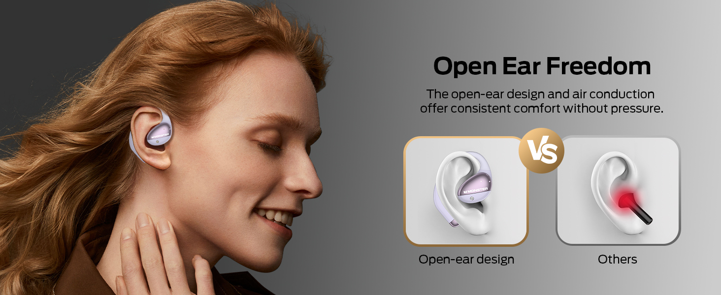 Open Ear Freedom