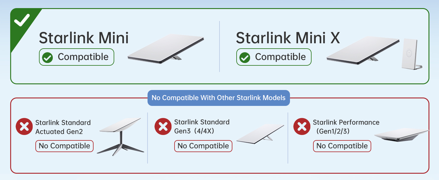 Suction Cup Mount for Starlink Mini & Mini X