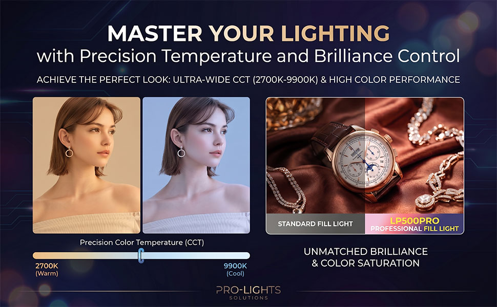 RGB LED Handheld Fill Light with 2700K-9900K Color Temperature Control