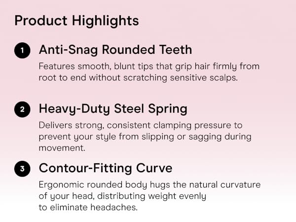 Product highlights