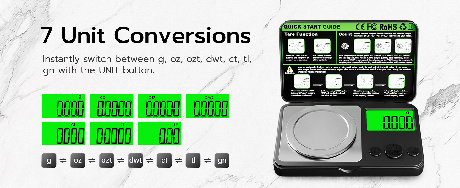 7 Unit Conversions