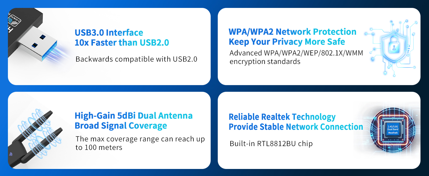 6B17-USB 3.0 WIFI