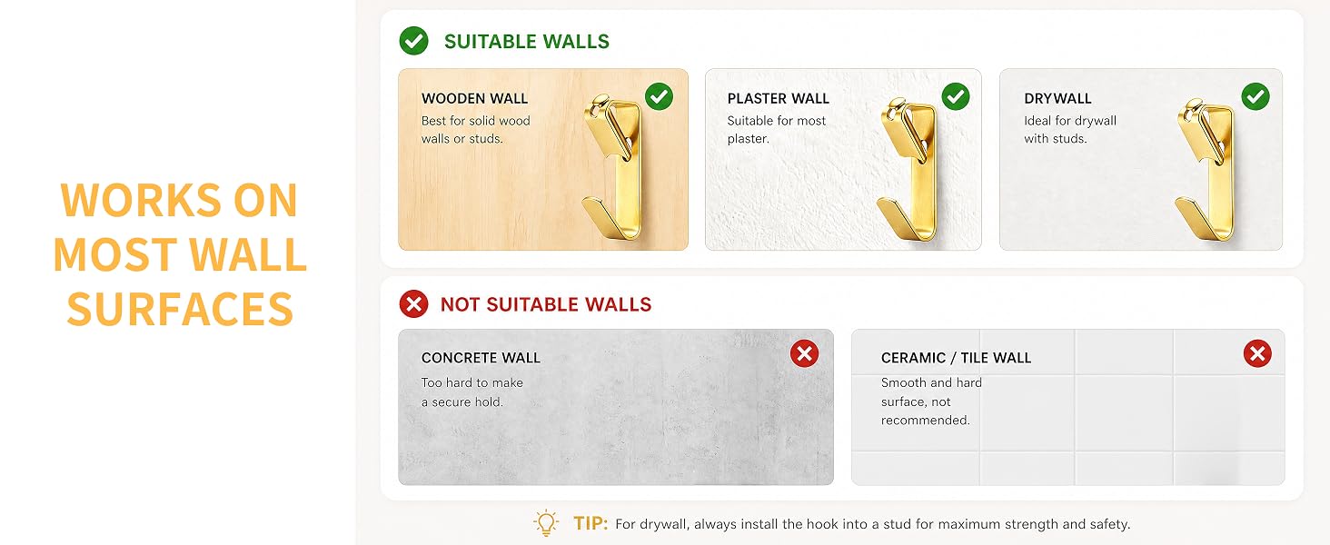 works on wooden wall,plaster wall,drywall