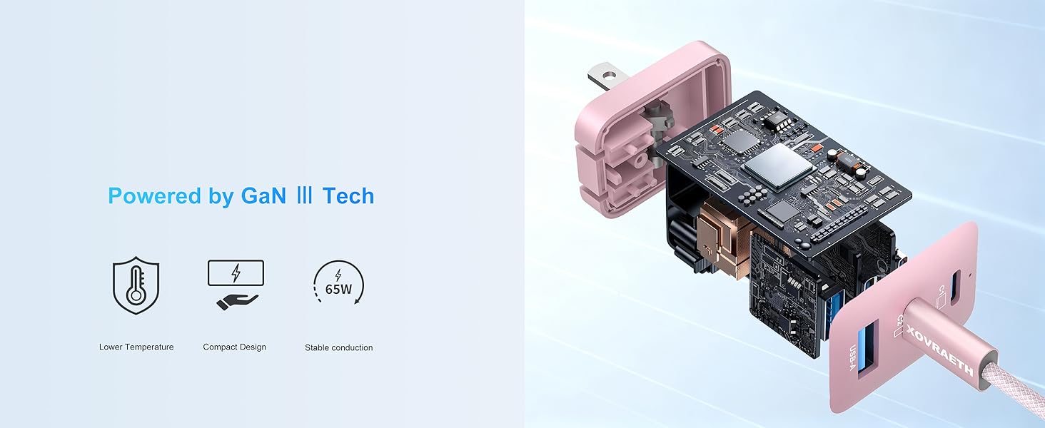 Gan ? Tech Protection