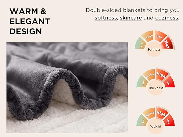 electric throw blanket