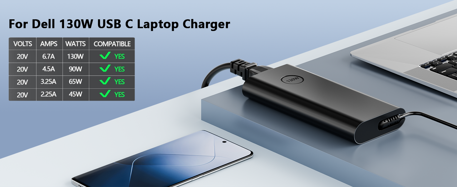 130W Laptop Charger For Dell XPS