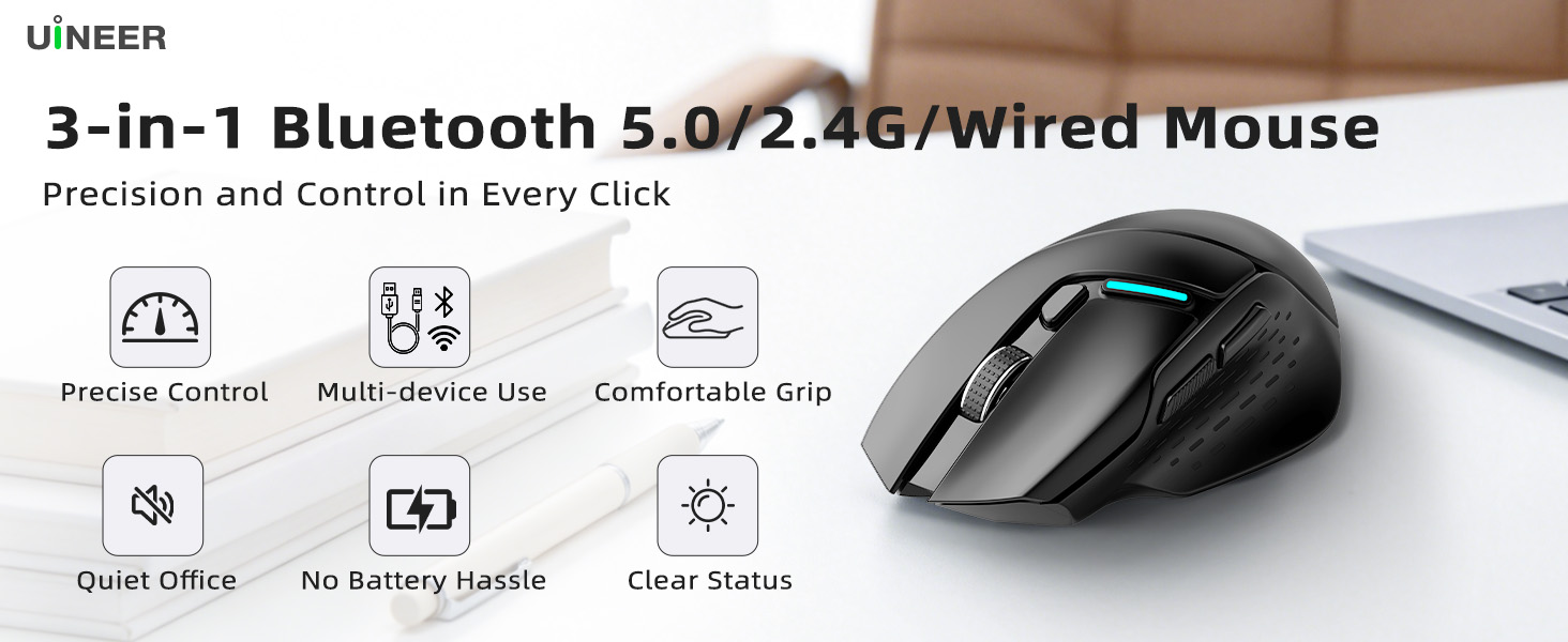 3 in 1 Wiress mouse