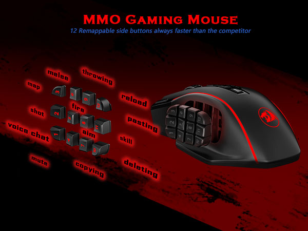 MMO Gaming Mouse Side Buttons