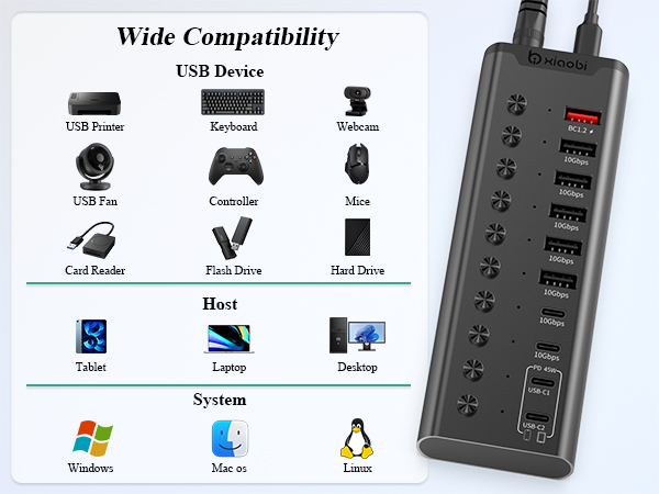 usb-c hub with multiple ports