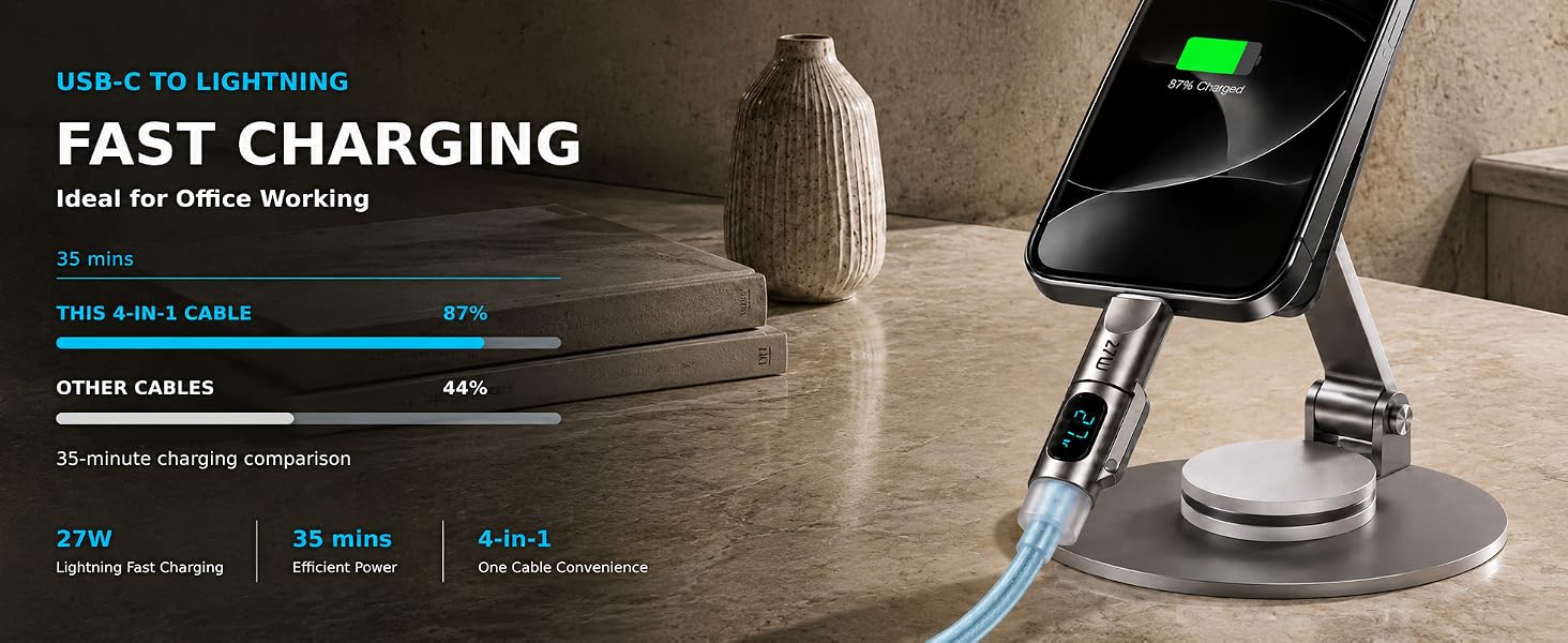 usbc charger