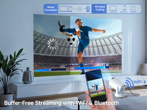 Mini Projector with WiFi 6 and Bluetooth 5.4
