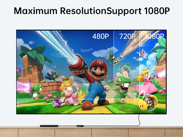 HDMI to Older TV Adapter