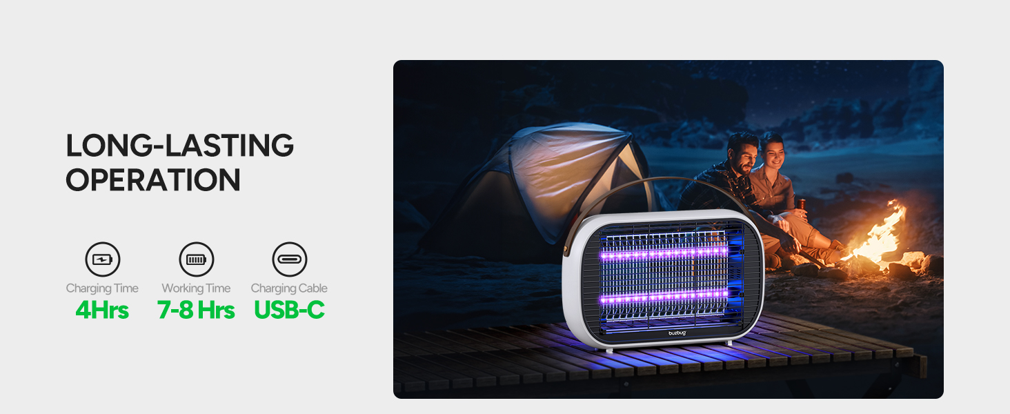 Buzbug LED Rechargeable Bug Zapper Indoor Outdoor, Dual Band Attraction