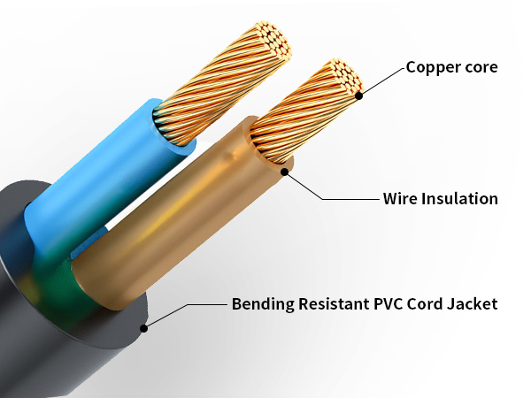 mac mini power cord
