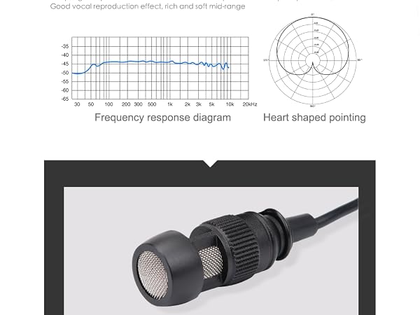 Lavalier Microphone
