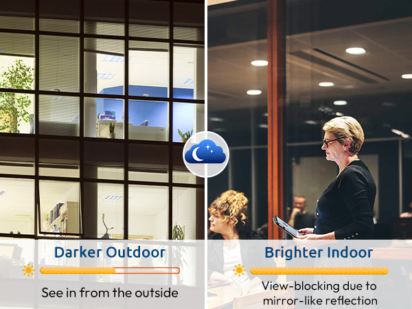 window privacy film home office