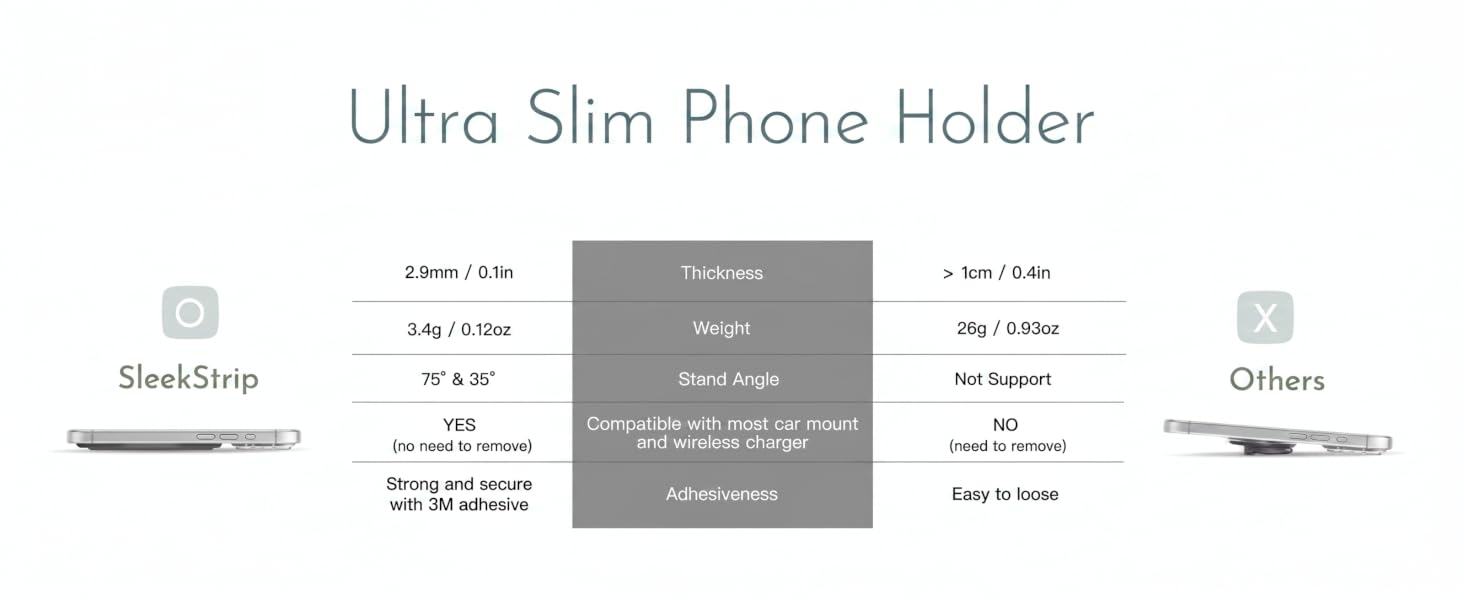 lightweight thin dual angles car mount wireless charger compatible strong adhesive phone stand grip