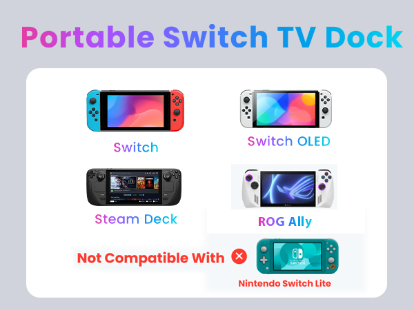 usbc to hdmi Adapter