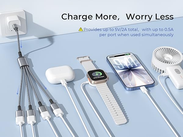 USB_C_Male_To_4Port