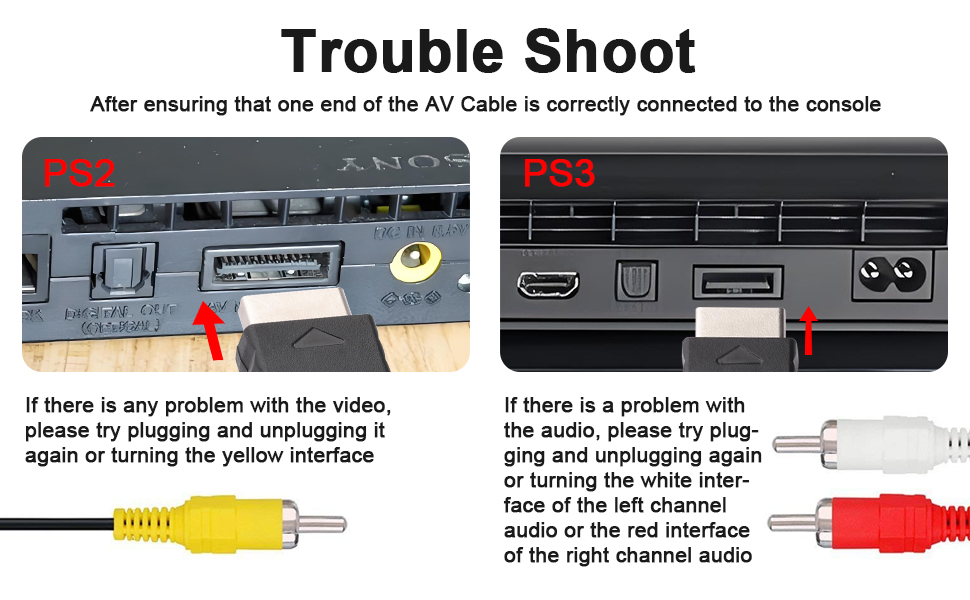 PS2 PS3 AV Cable Troubleshoot