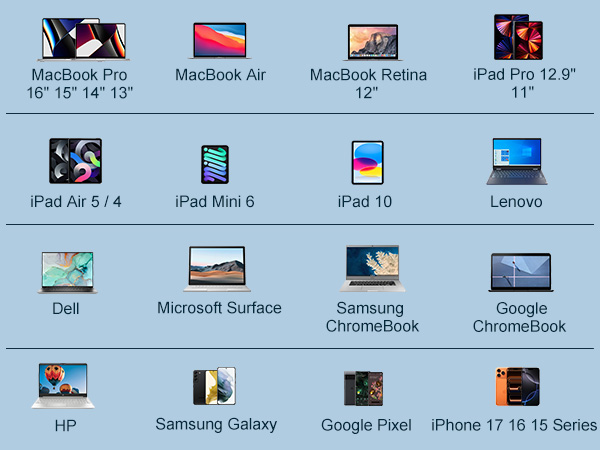 Compatible with all usb c device