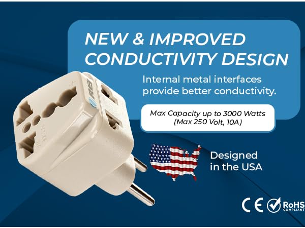 travel plug adapter for europe